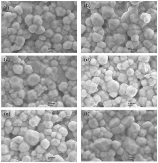 BaTiO3-based fine-grain ceramic with giant dielectric constant, low loss and high resistivity and preparation method of BaTiO3-based fine-grain ceramic