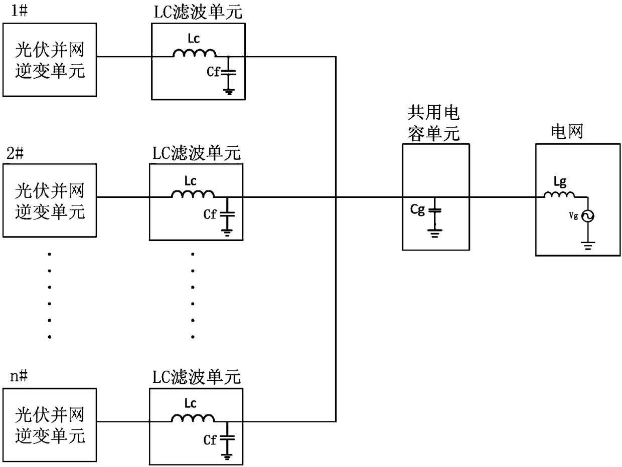 A Photovoltaic Parallel Inverter System with Shared Capacitor Topology