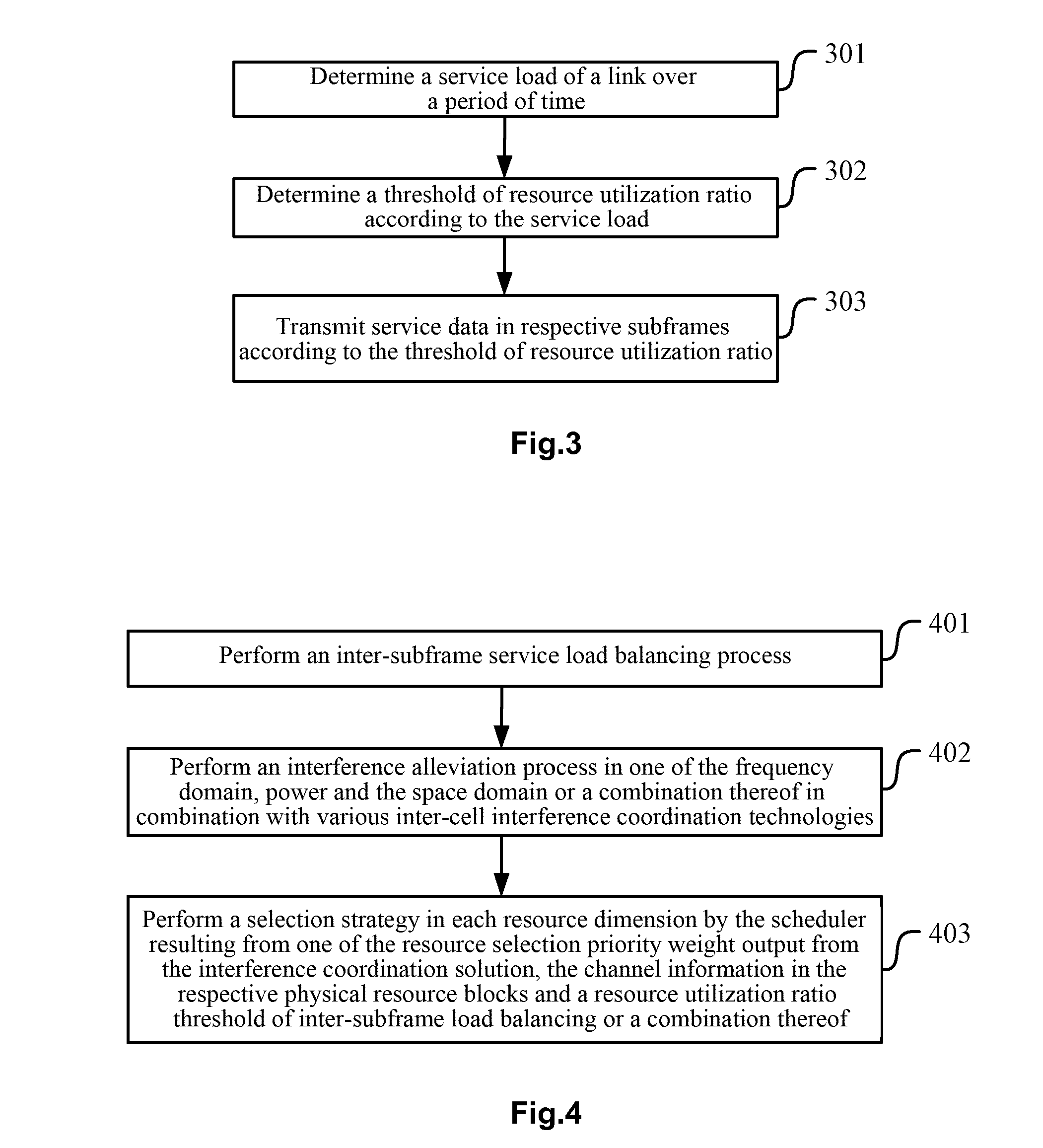 Method and device for processing inter-subframe service load balancing and processing inter-cell interference