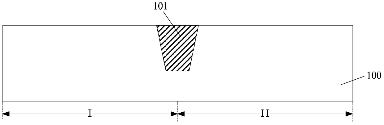 Semiconductor structures and methods of forming them