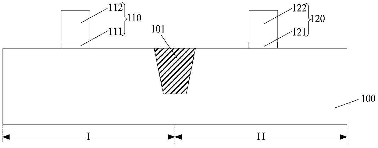 Semiconductor structures and methods of forming them