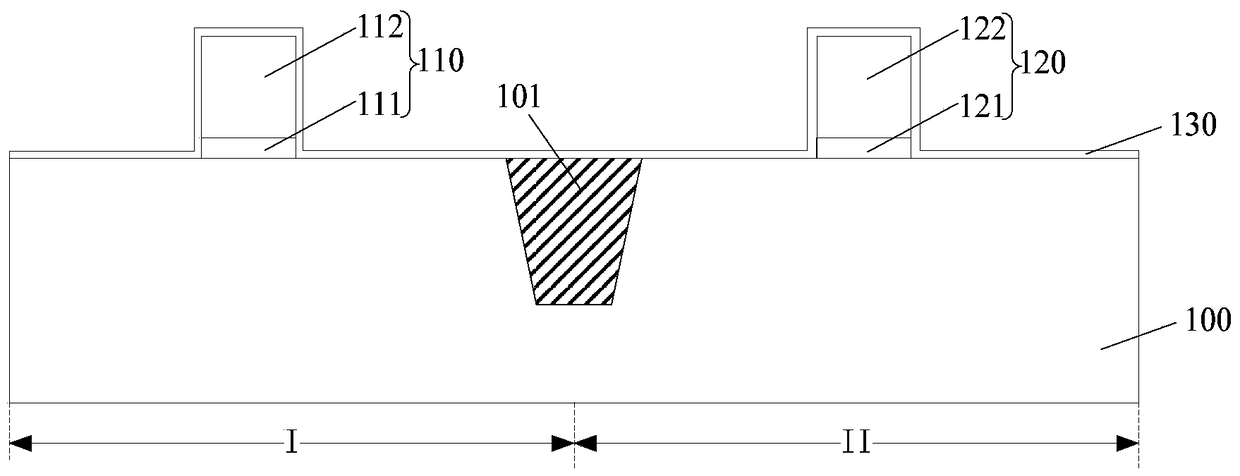 Semiconductor structures and methods of forming them