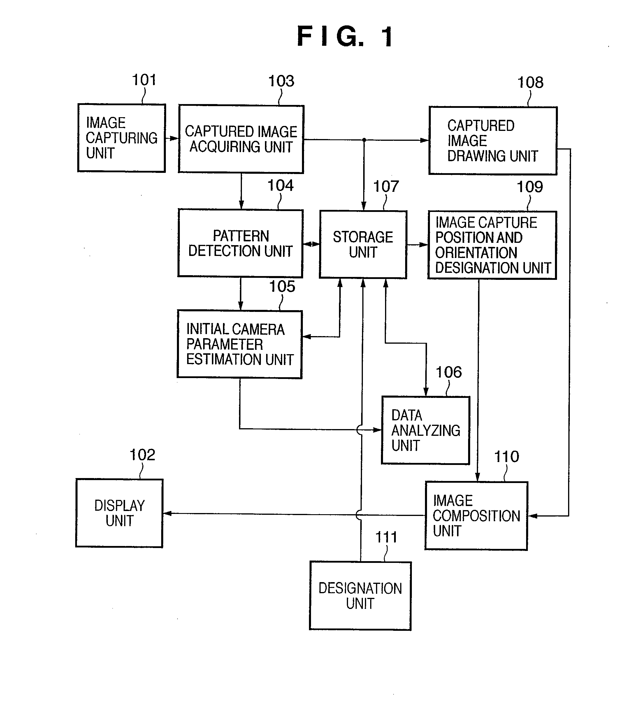 Image capture environment calibration method and information processing apparatus