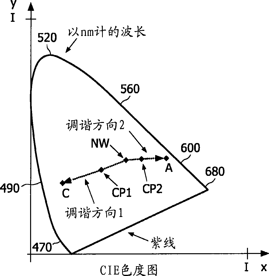 Power supply device for light elements and method for supplying power to light elements