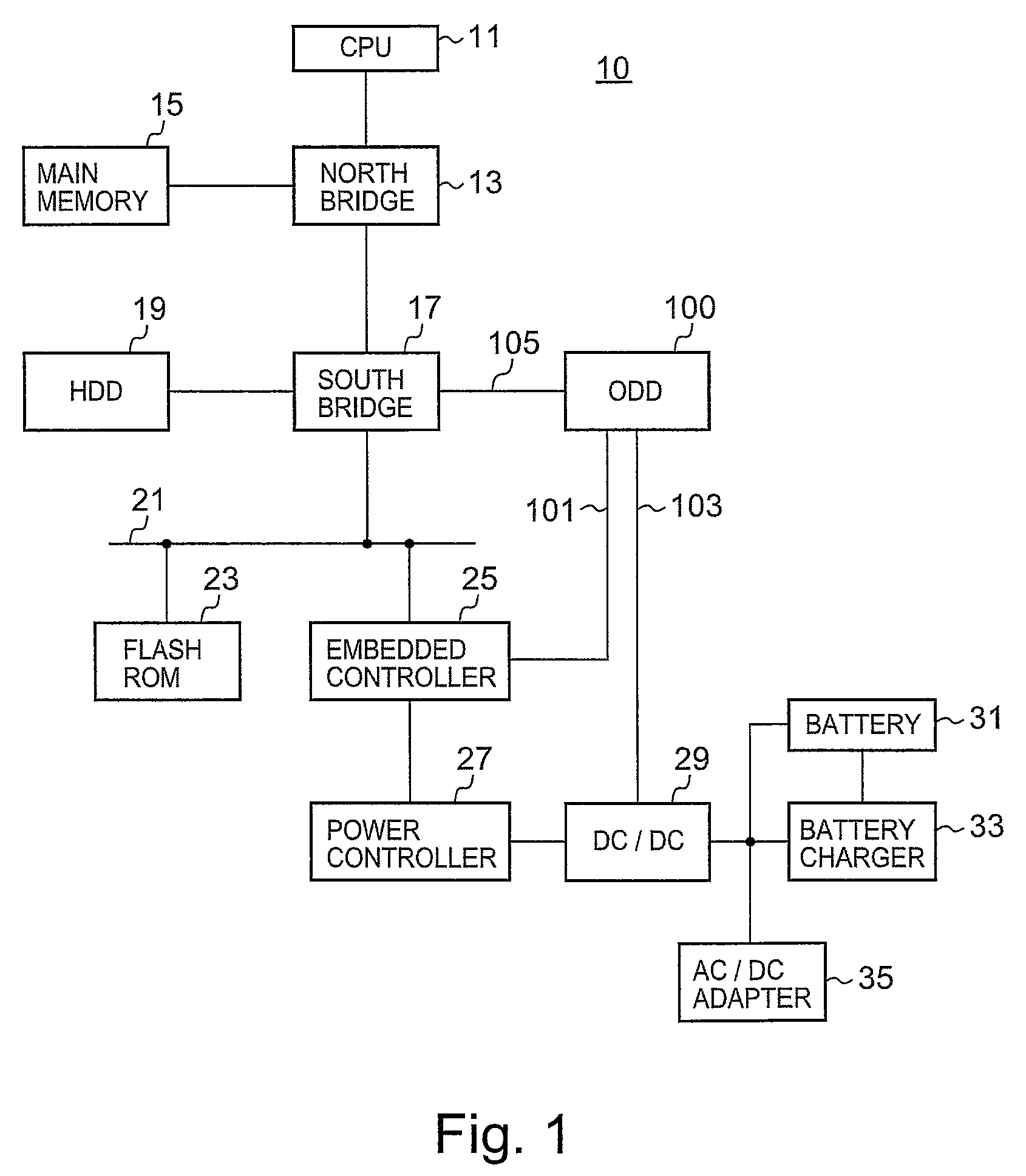 Notebook optical disc drive capable of generating a pseudo eject signal