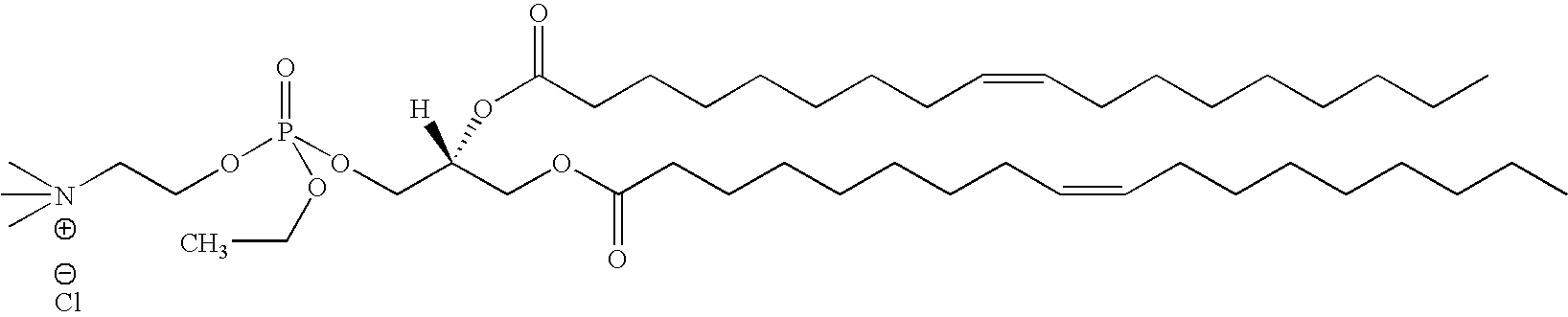 Compositions and methods for delivery of double-stranded RNA