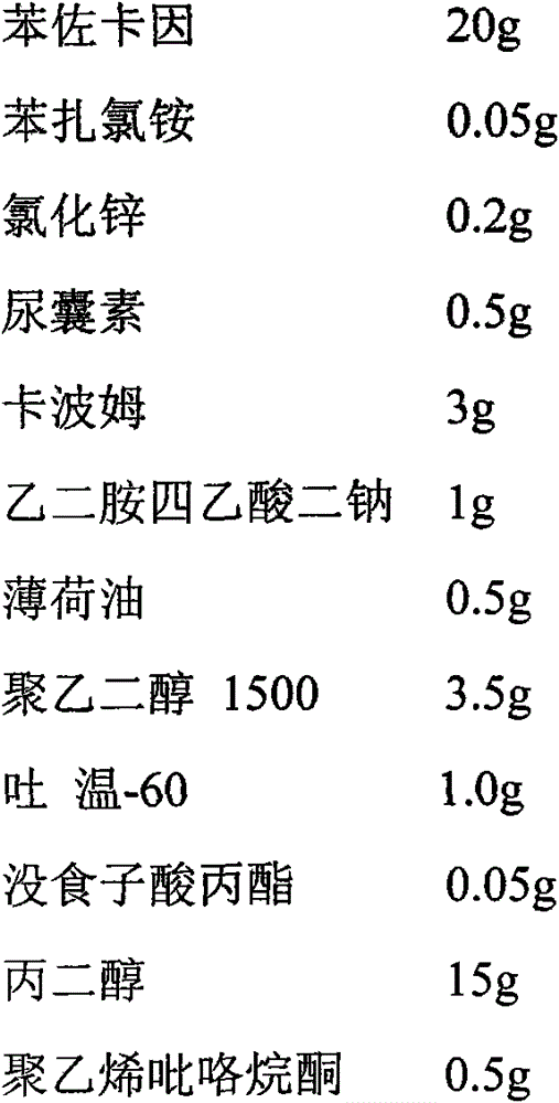 Liniment for treating mouth and tooth diseases and applicator