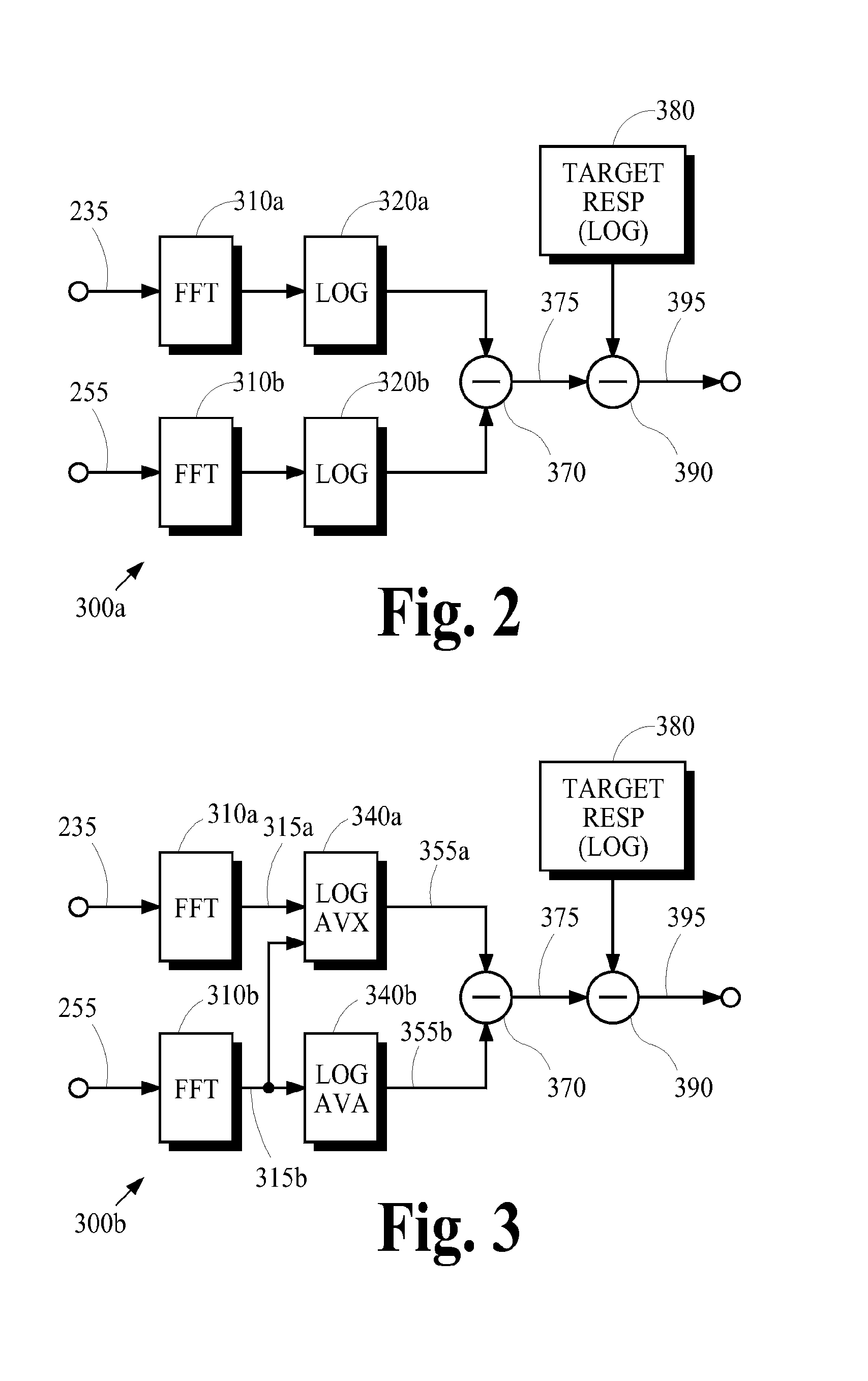 Automatic Equalization Using Adaptive Frequency-Domain Filtering and Dynamic Fast Convolution