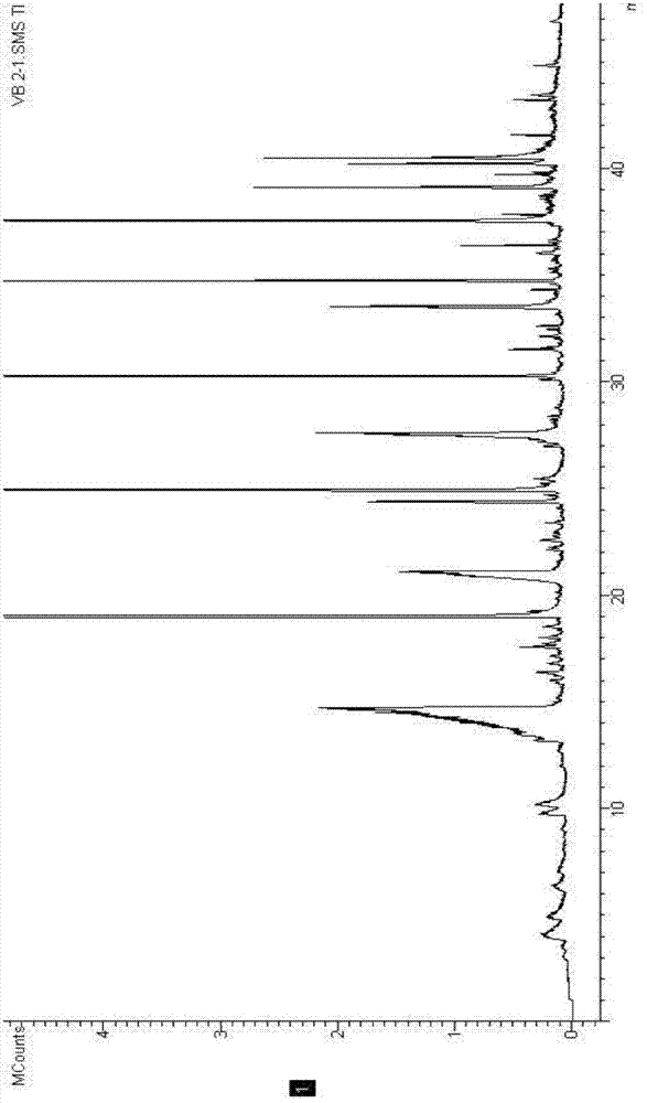 Amora-producing Geotrichum candidum strain of high-yield exopolysaccharides, exopolysaccharides and volatile flavor compounds