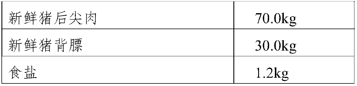 Low-salt fermented sausage and preparation method thereof