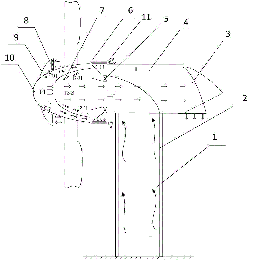 Heating dissipation system and method of wind generating set and wind generating set