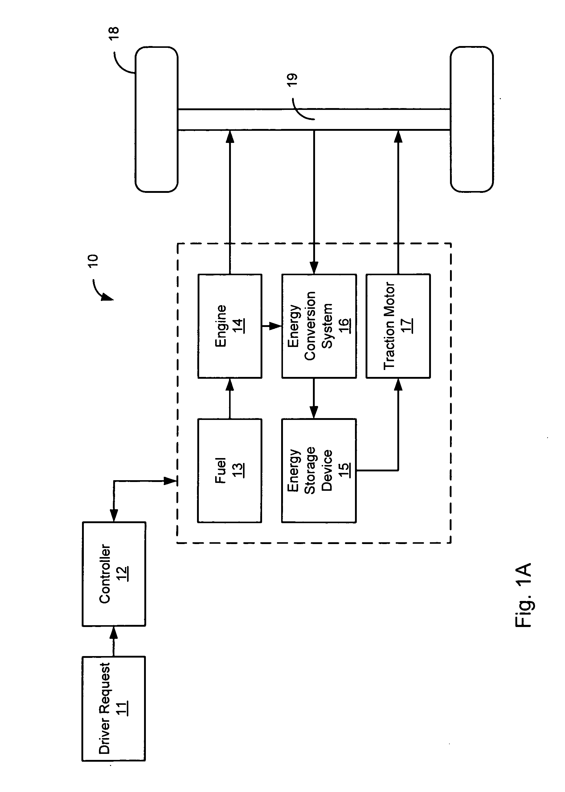 System and method for operation of an engine having multiple combustion modes and cylinder deactivation