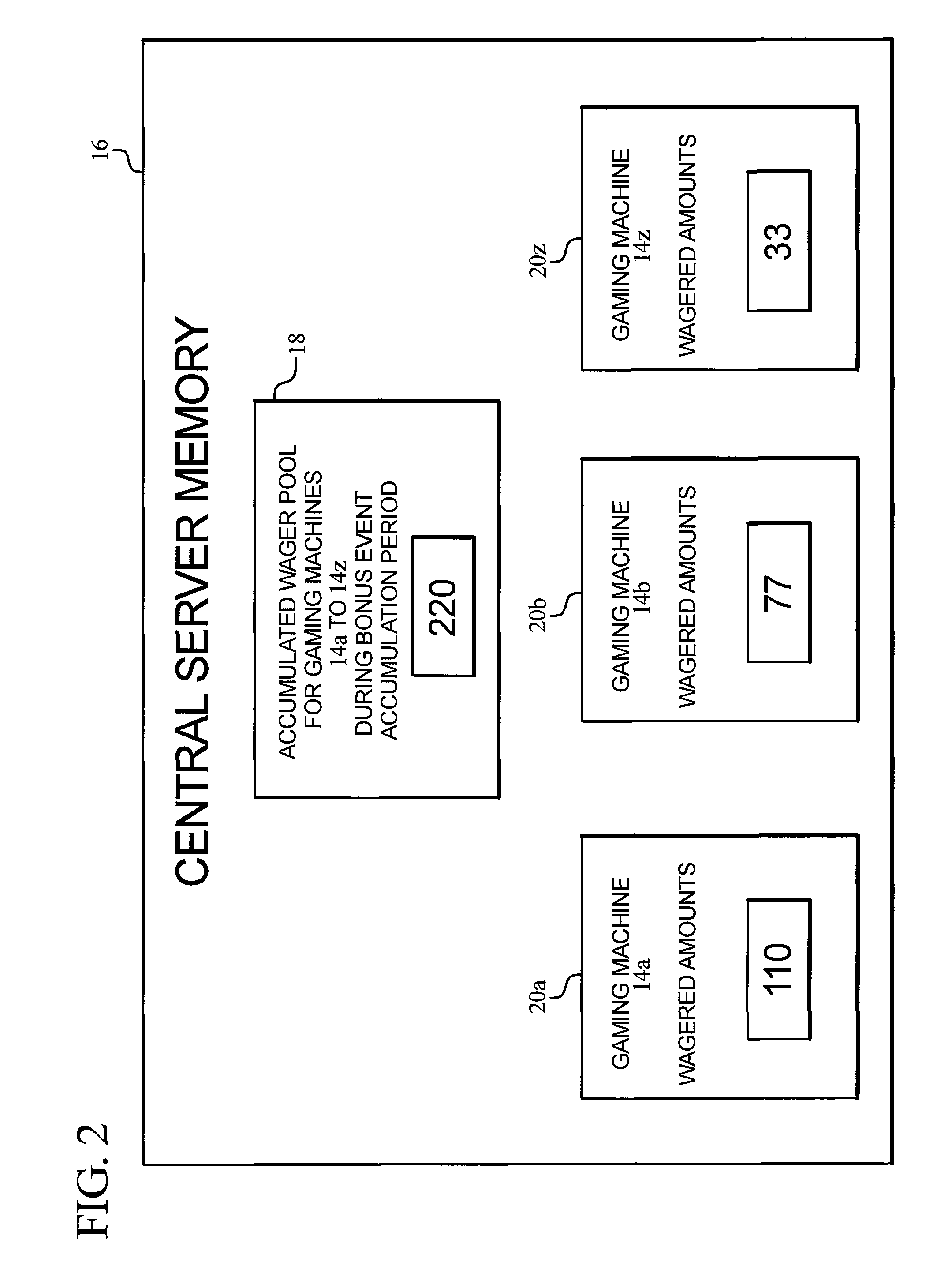 Gaming system having multiple gaming machines which provide bonus awards