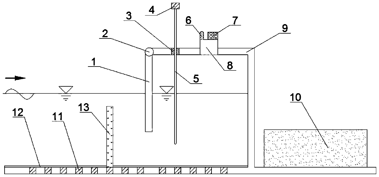 A model test device and method for a shore-type oscillating water column wave energy conversion device