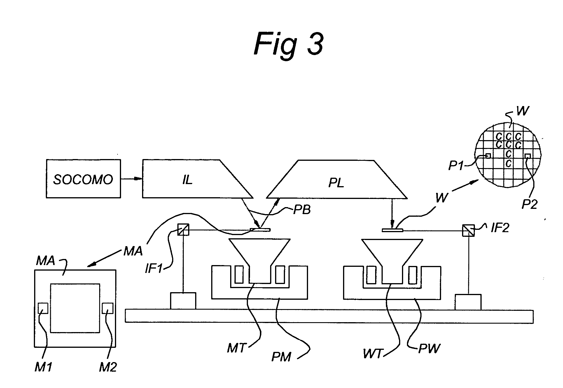 Radiation system, lithographic apparatus, device manufacturing method and device manufactured thereby