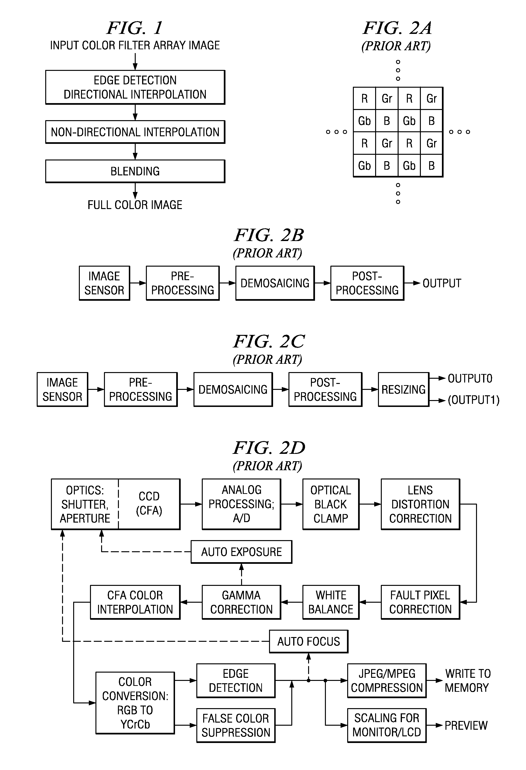 Color filter array and method