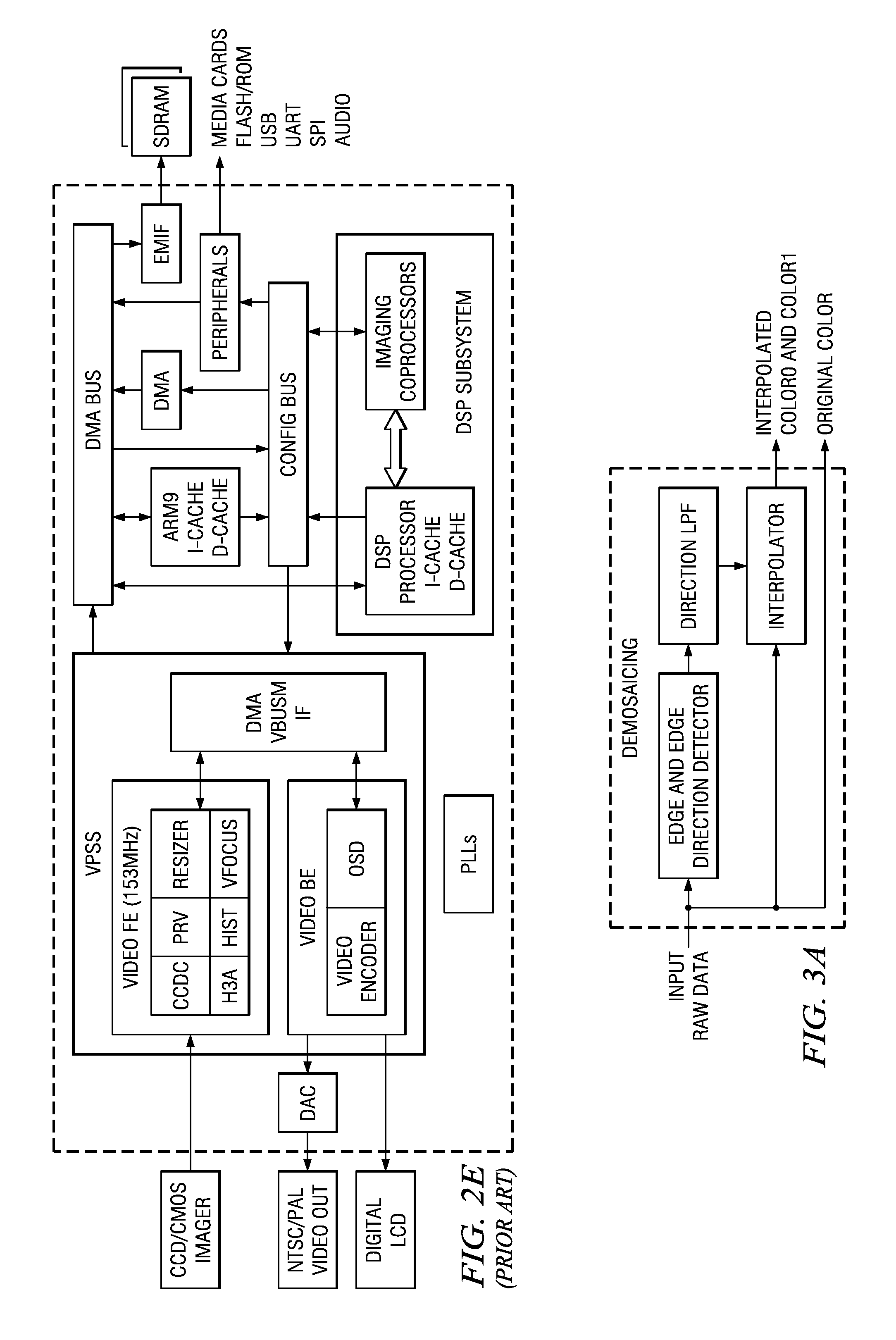 Color filter array and method