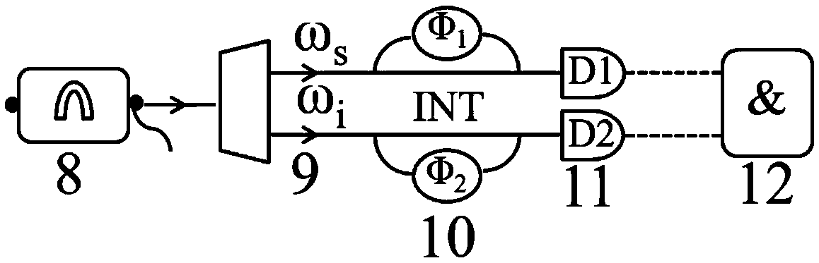 Energy-time entangled two-photon generating method