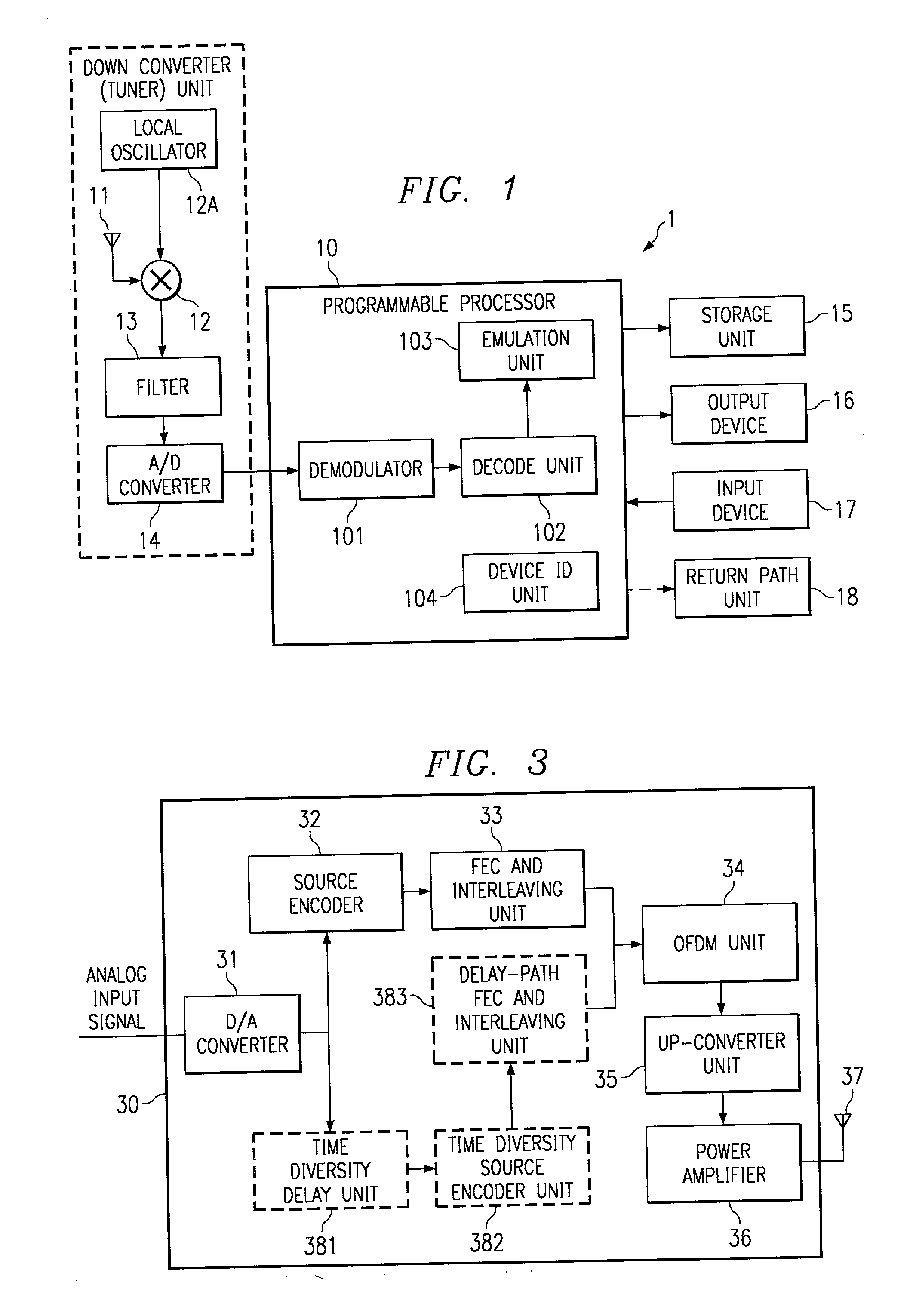 Apparatus and method for the transparent upgrading of technology and applications in digital radio systems using programmable transmitters and receivers