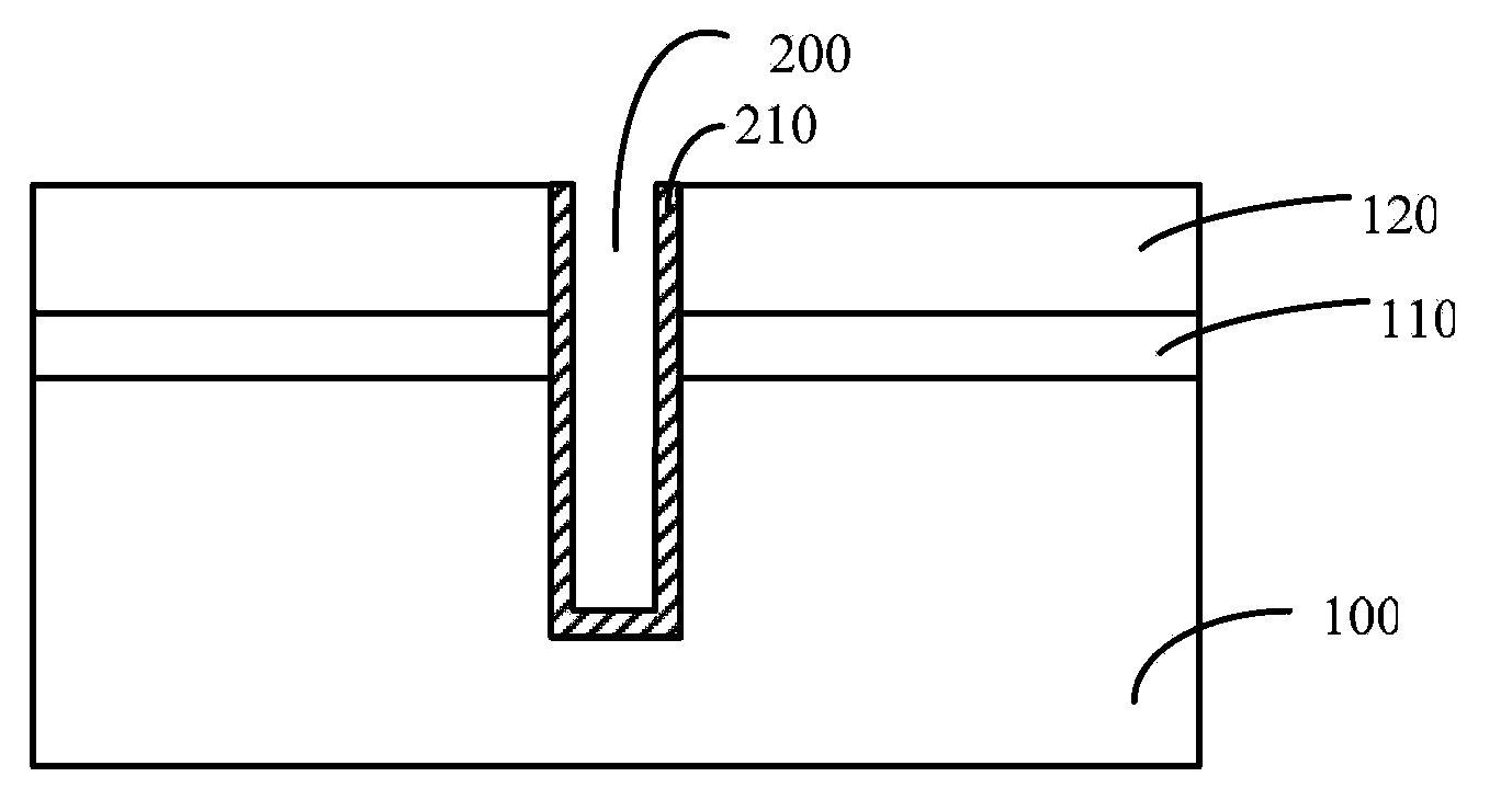 Isolation structure and formation method thereof
