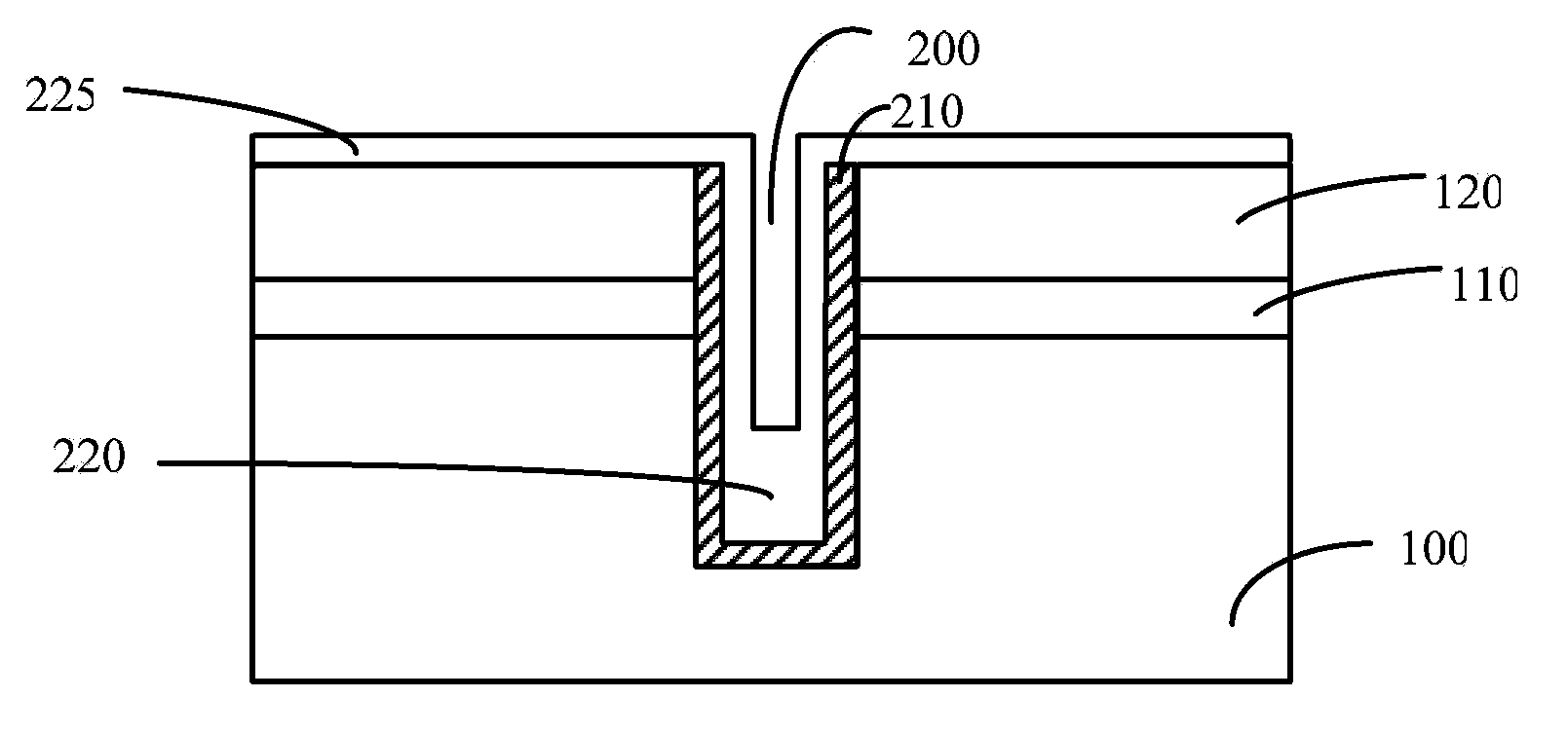 Isolation structure and formation method thereof
