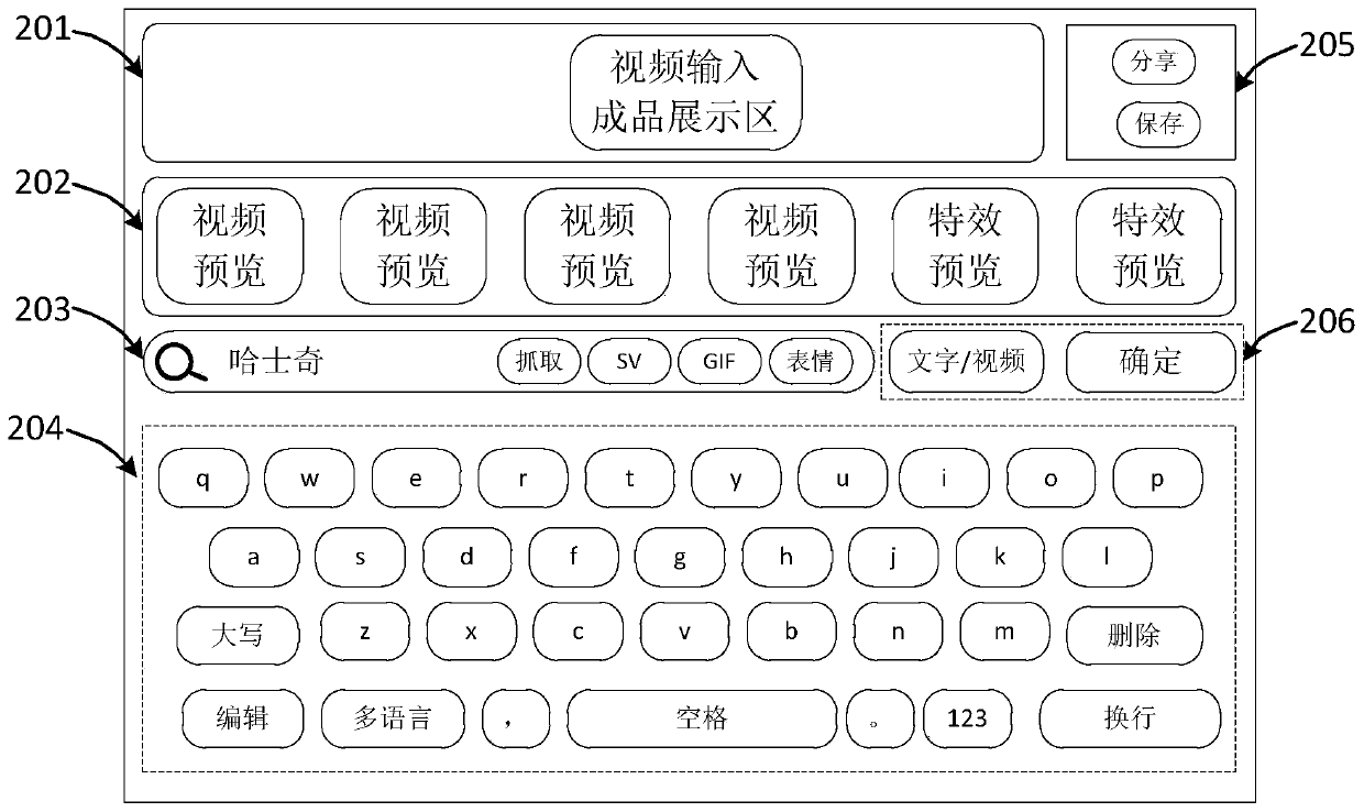 Keyboard type video input method and system