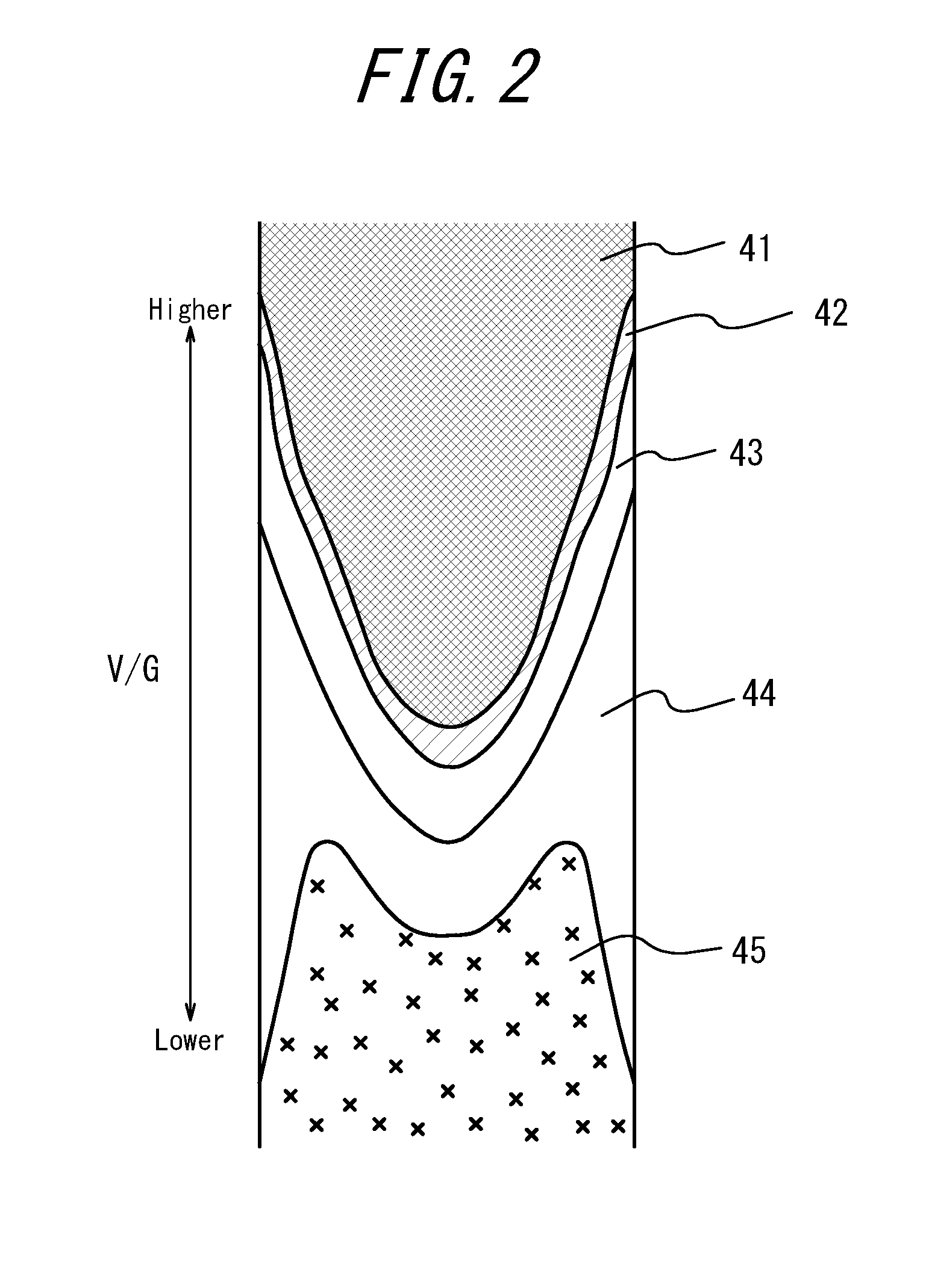 Method of producing epitaxial silicon wafer, epitaxial silicon wafer, and method of producing solid-state image sensing device