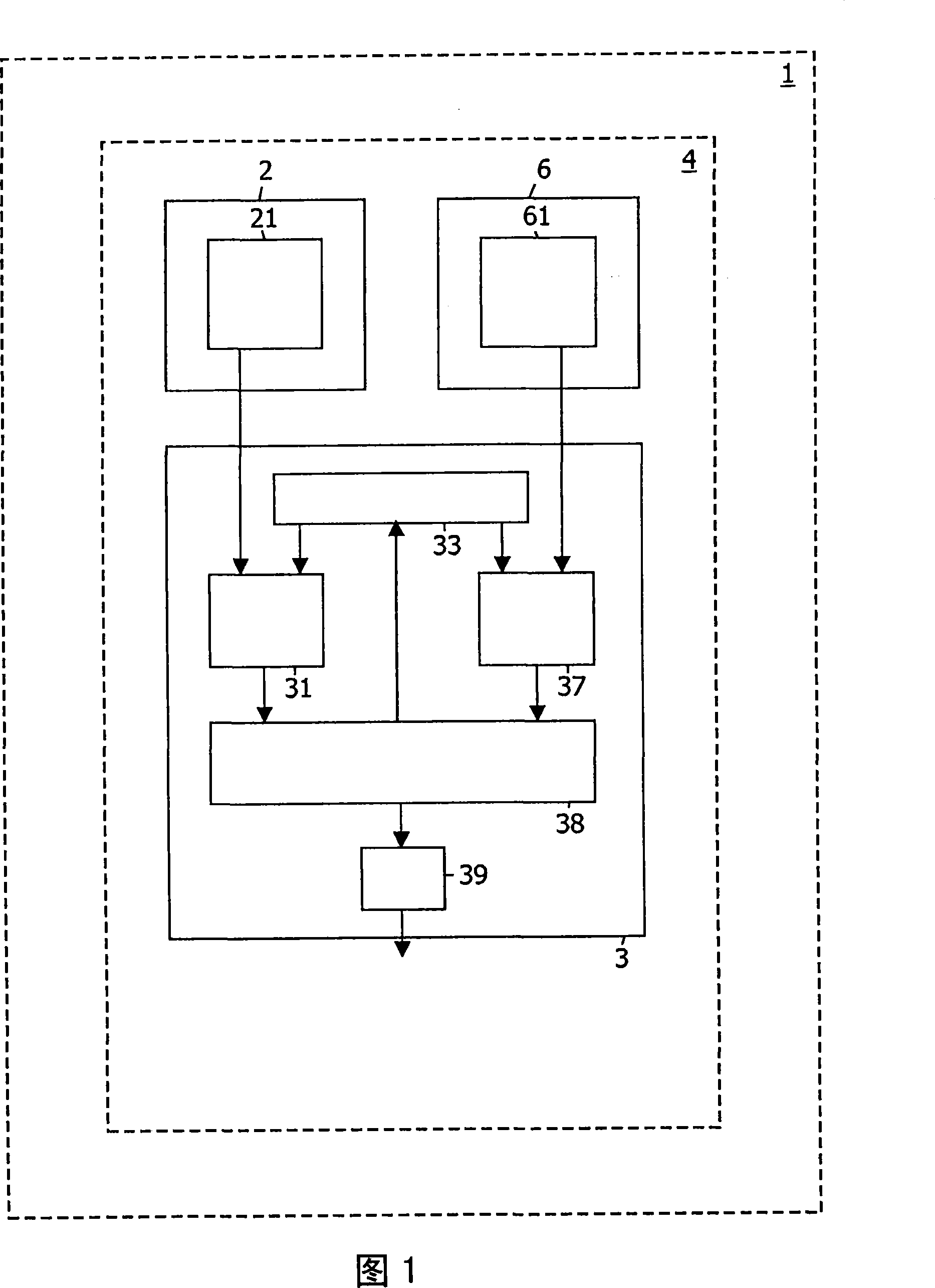 System comprising a generating device and a comparing device