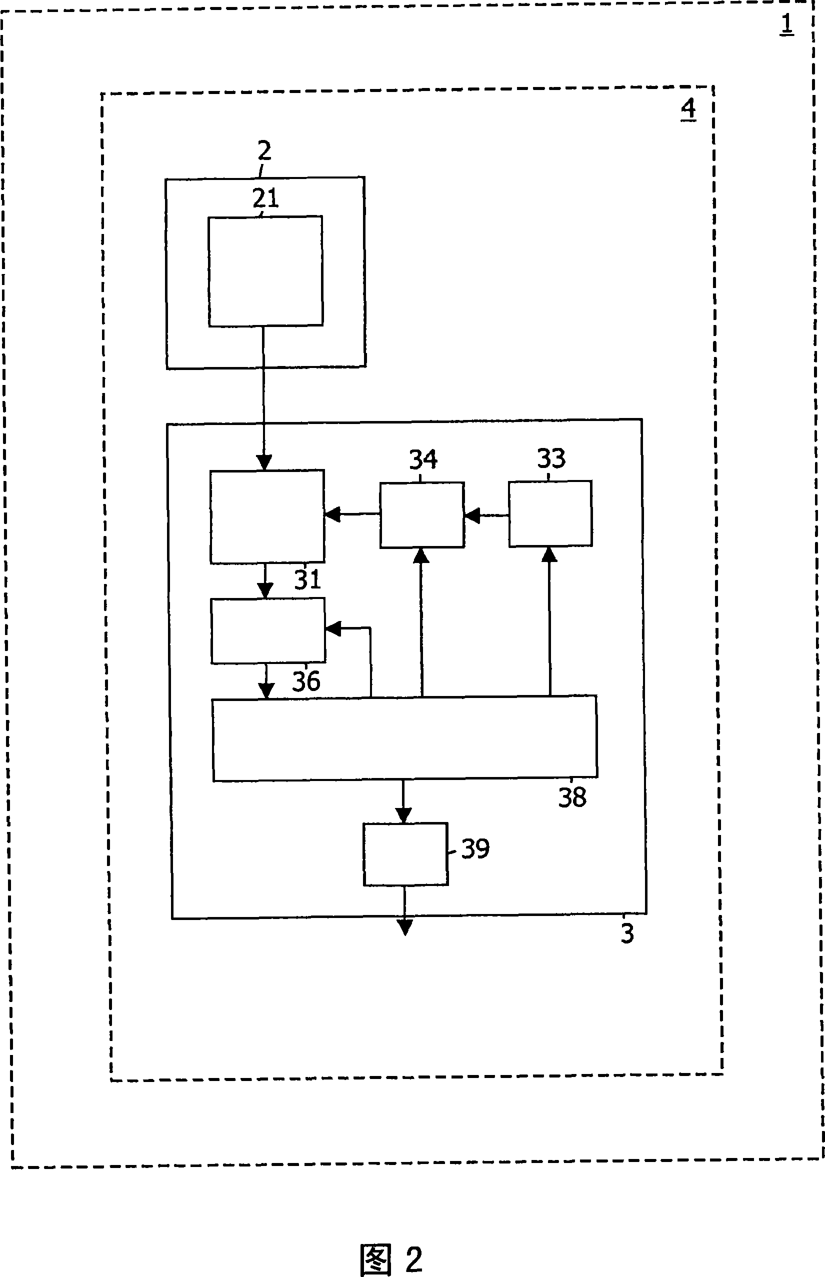 System comprising a generating device and a comparing device