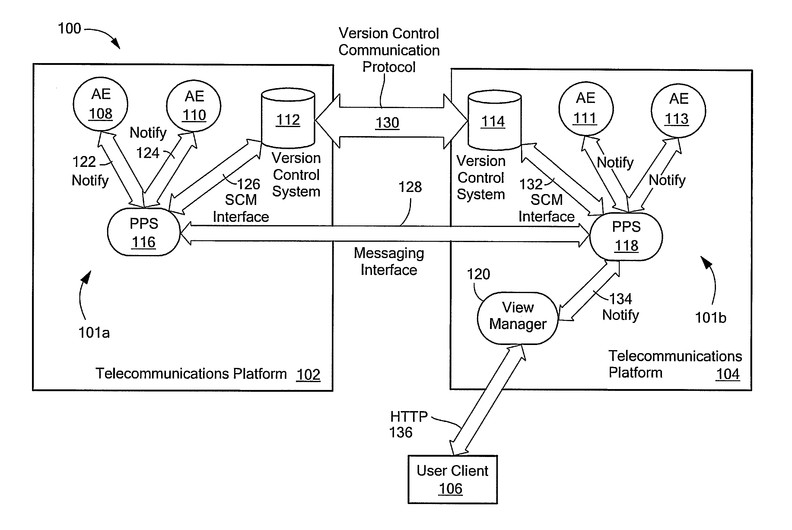 Systems and methods of provisioning data storage and runtime configuration in telecommunications systems and devices