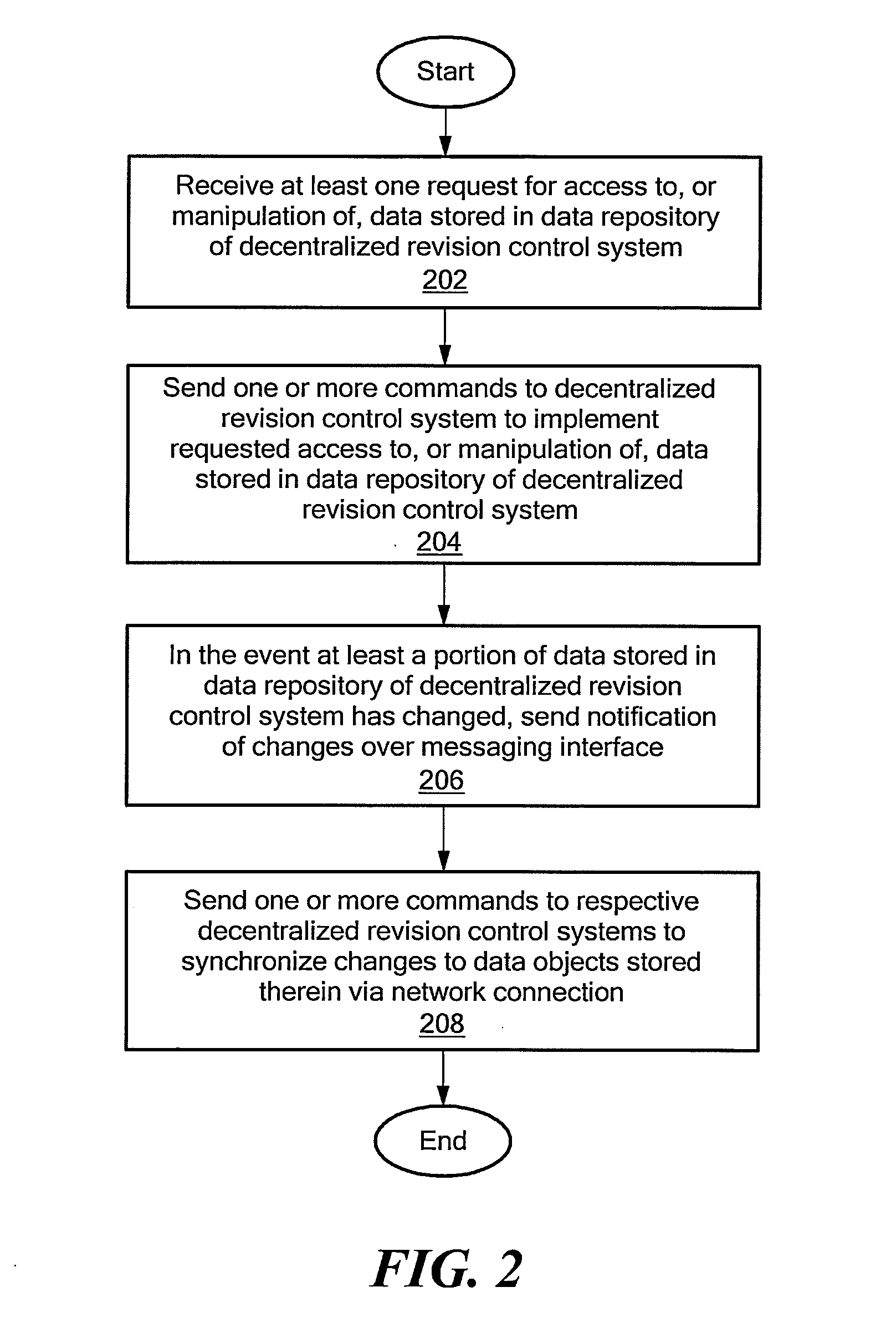Systems and methods of provisioning data storage and runtime configuration in telecommunications systems and devices