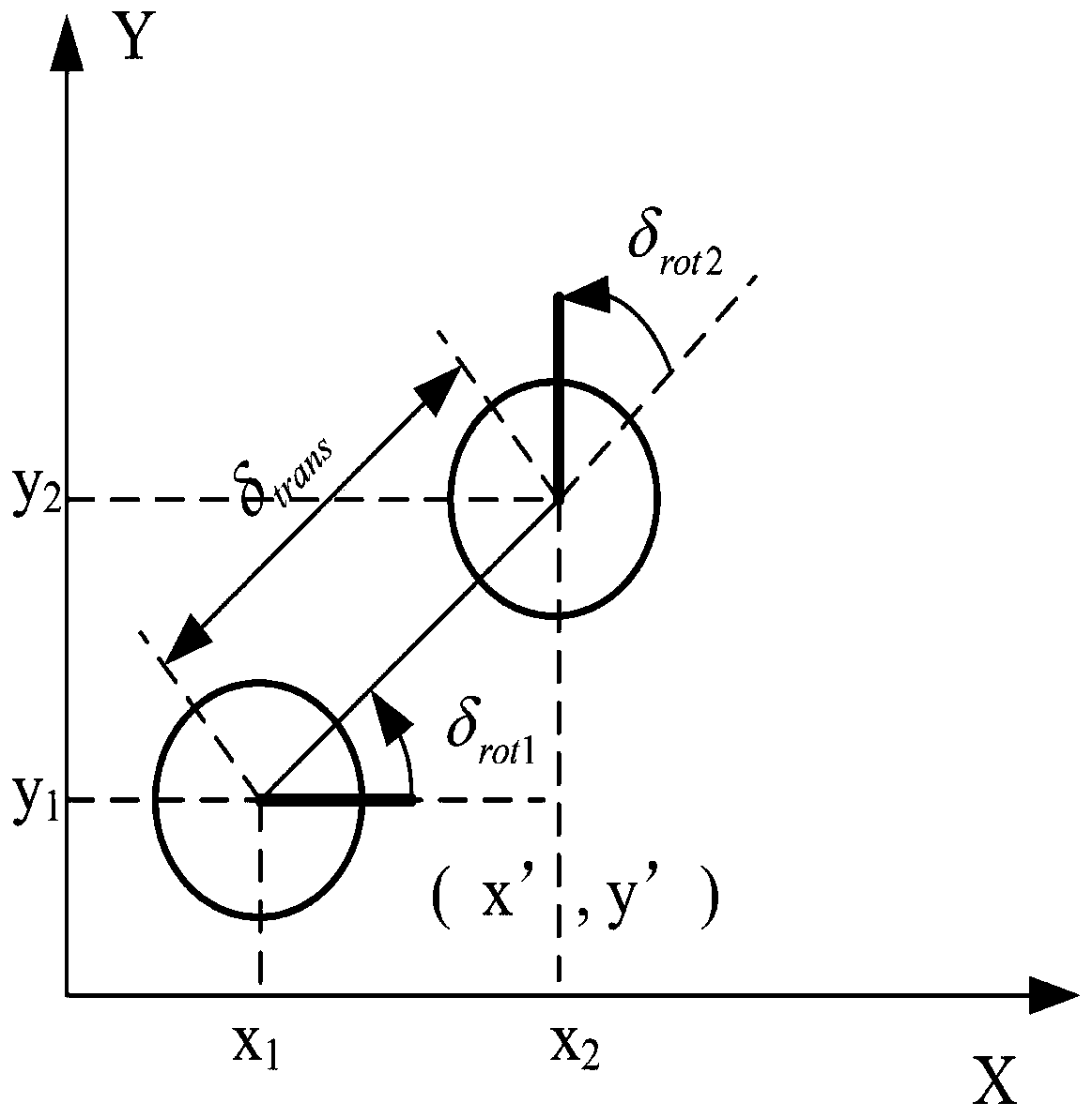 Implementation method of multithread distributed SLAM system based on ROS environment