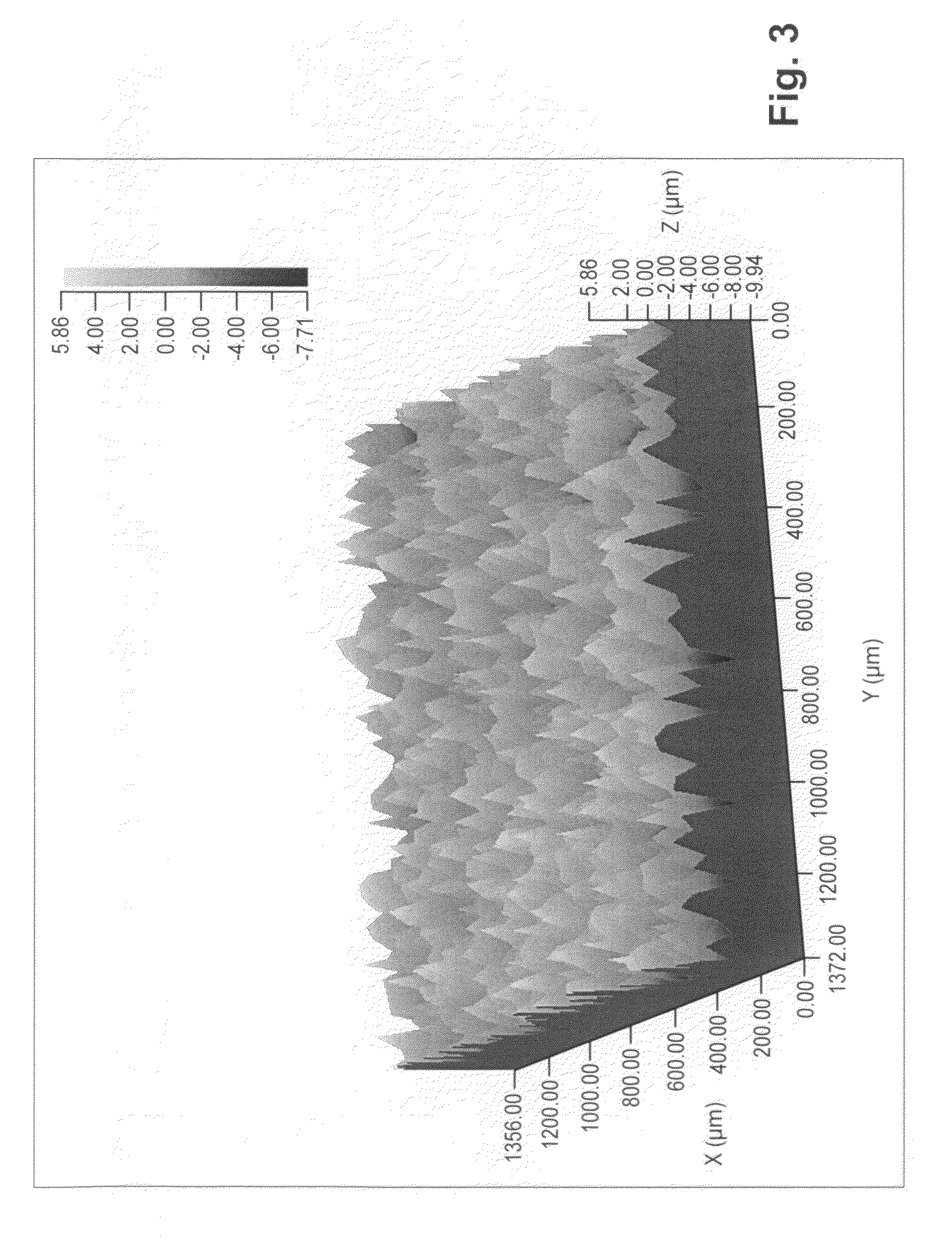 Heat treatable magnesium fluoride inclusive coatings, coated articles including heat treatable magnesium fluoride inclusive coatings, and methods of making the same