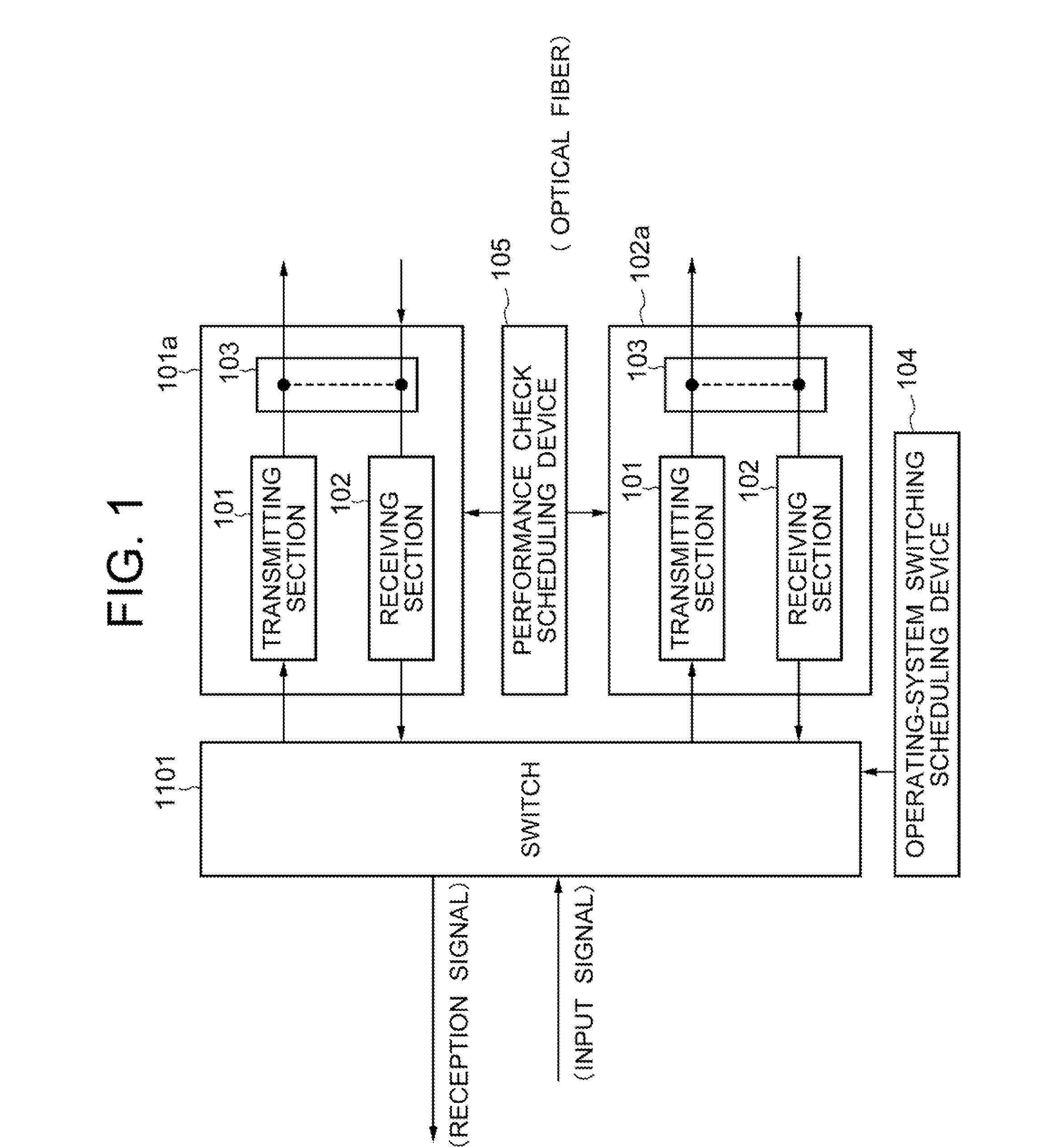 Optical communication transmission system and method for checking performance of optical communication transmission system