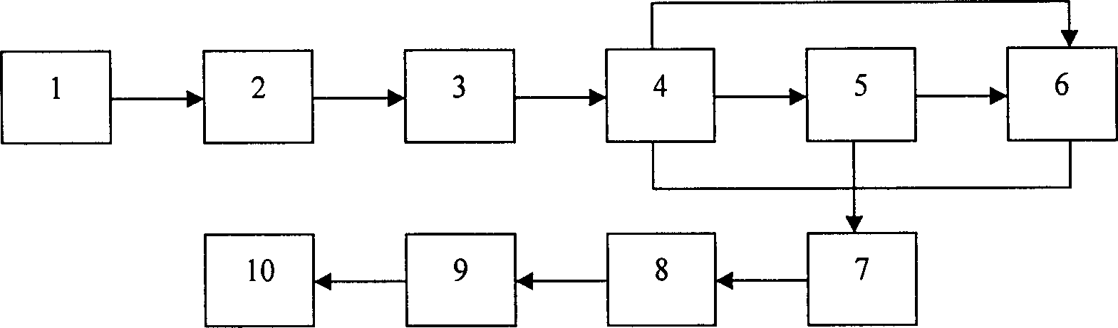 Set start/stop optimized controller based on side senser on-line fault diagnosis for air conditioner water