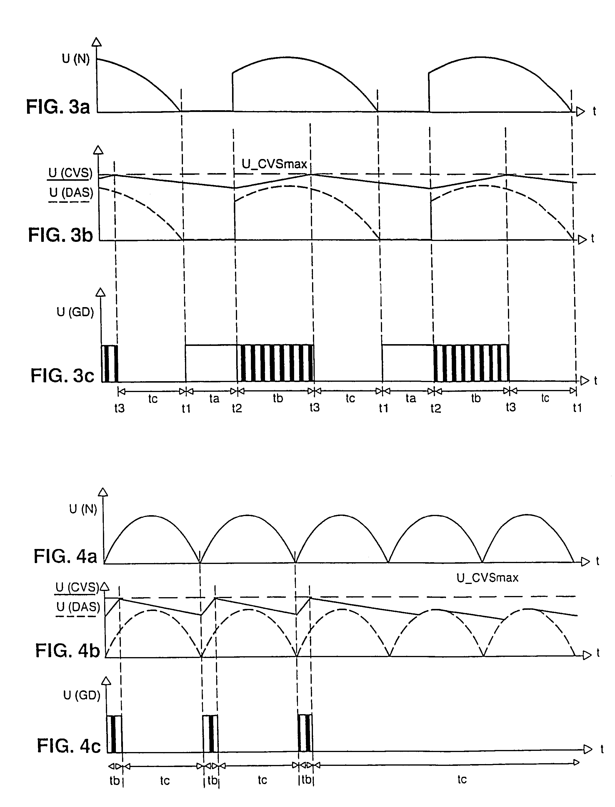 Method for varying the power consumption of capacitive loads