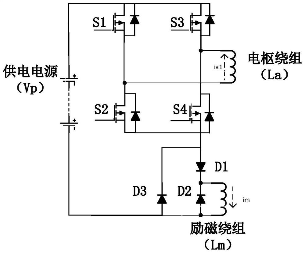 Direct-current series motor controller with energy feedback function