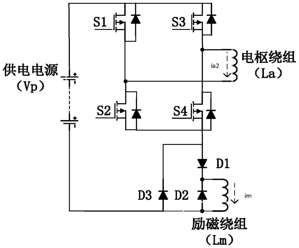 Direct-current series motor controller with energy feedback function