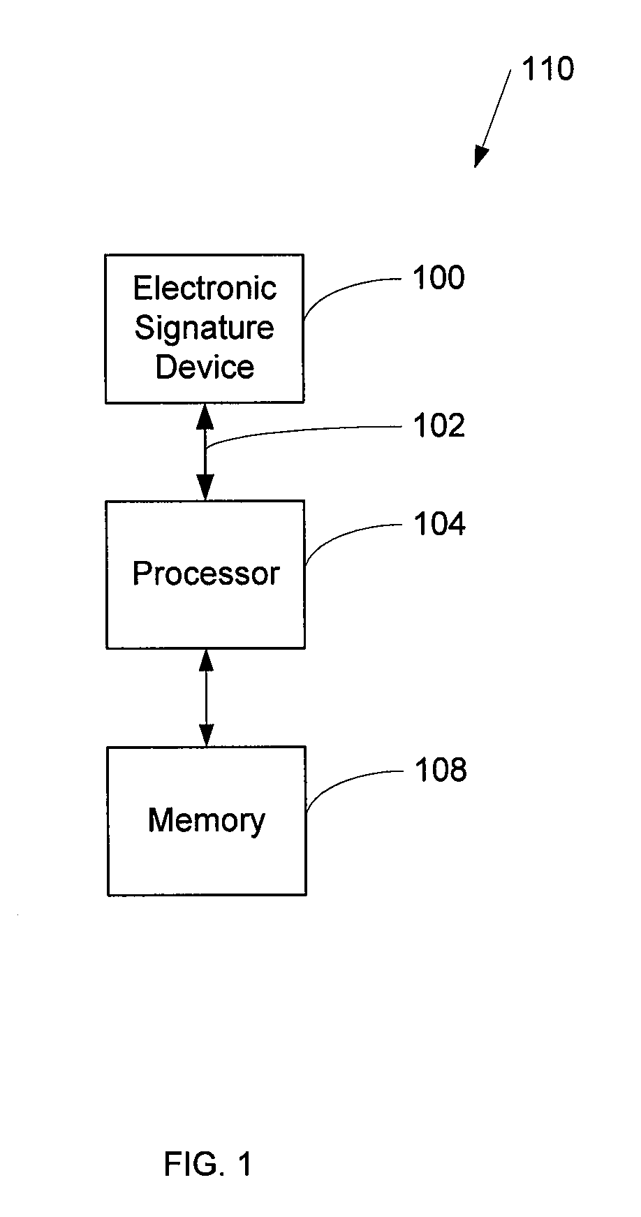 Systems and Method for Signature Verification