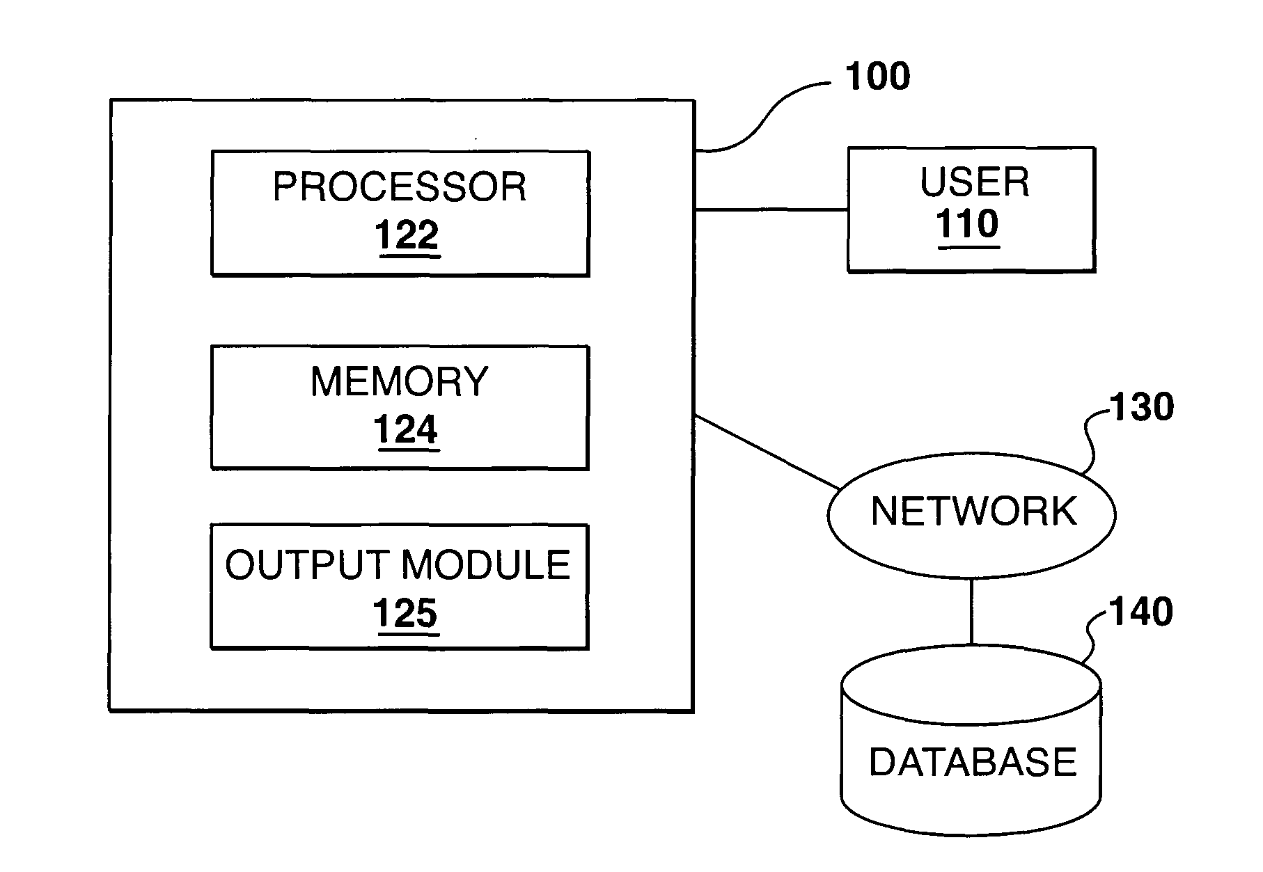 Systems and methods for analyzing and deriving meaning from large scale data sets