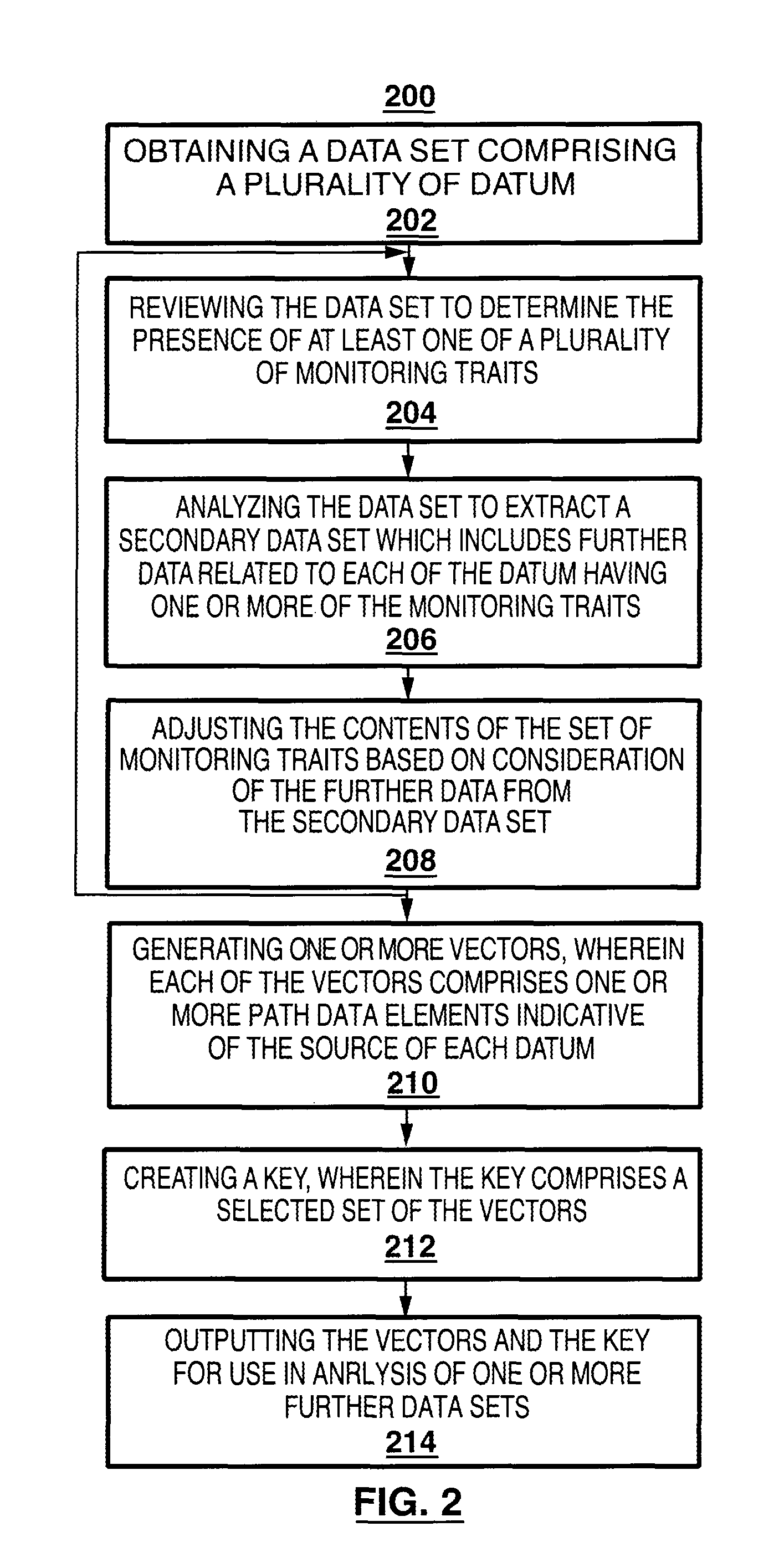 Systems and methods for analyzing and deriving meaning from large scale data sets