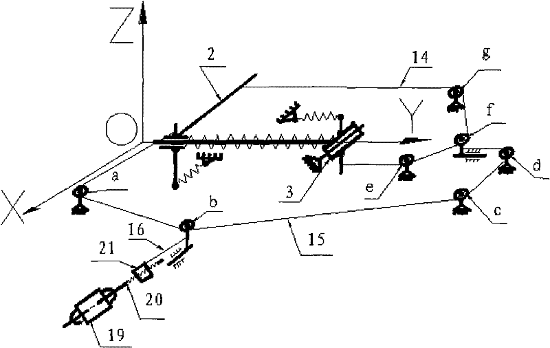 Three-degree of freedom under-actuated robot wrist device