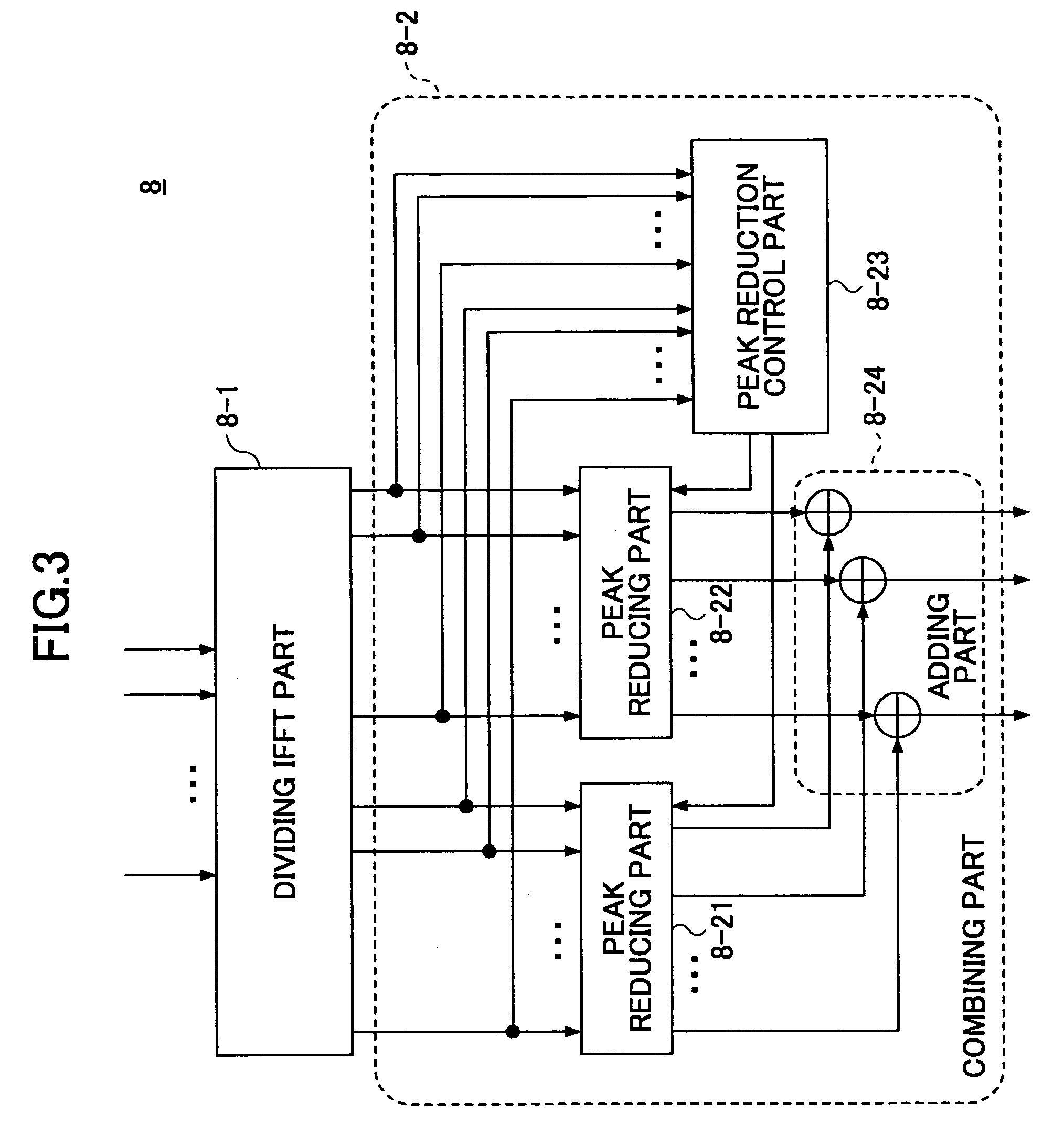 Transmitter and transmission control method