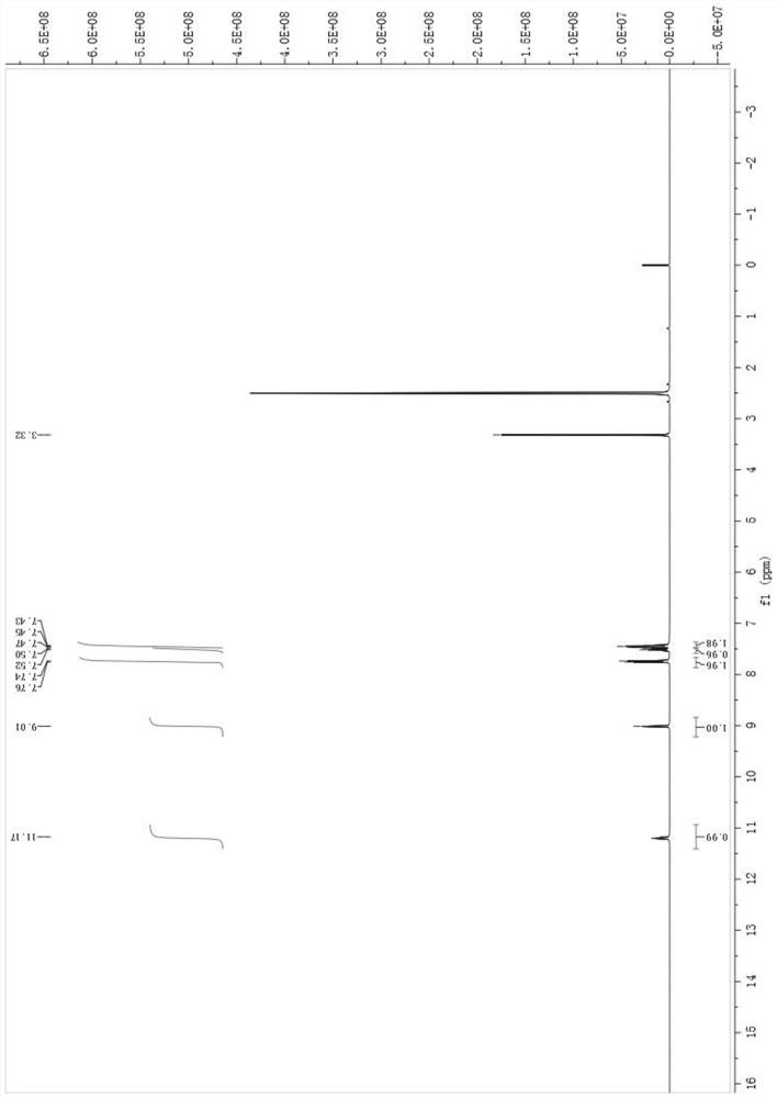 A kind of flotation composite collector and its preparation method and application