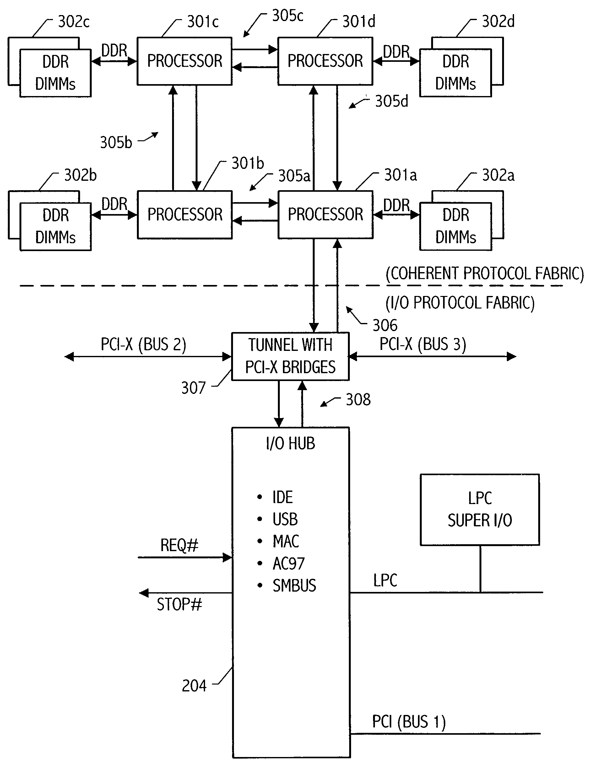 Message based power management in a multi-processor system