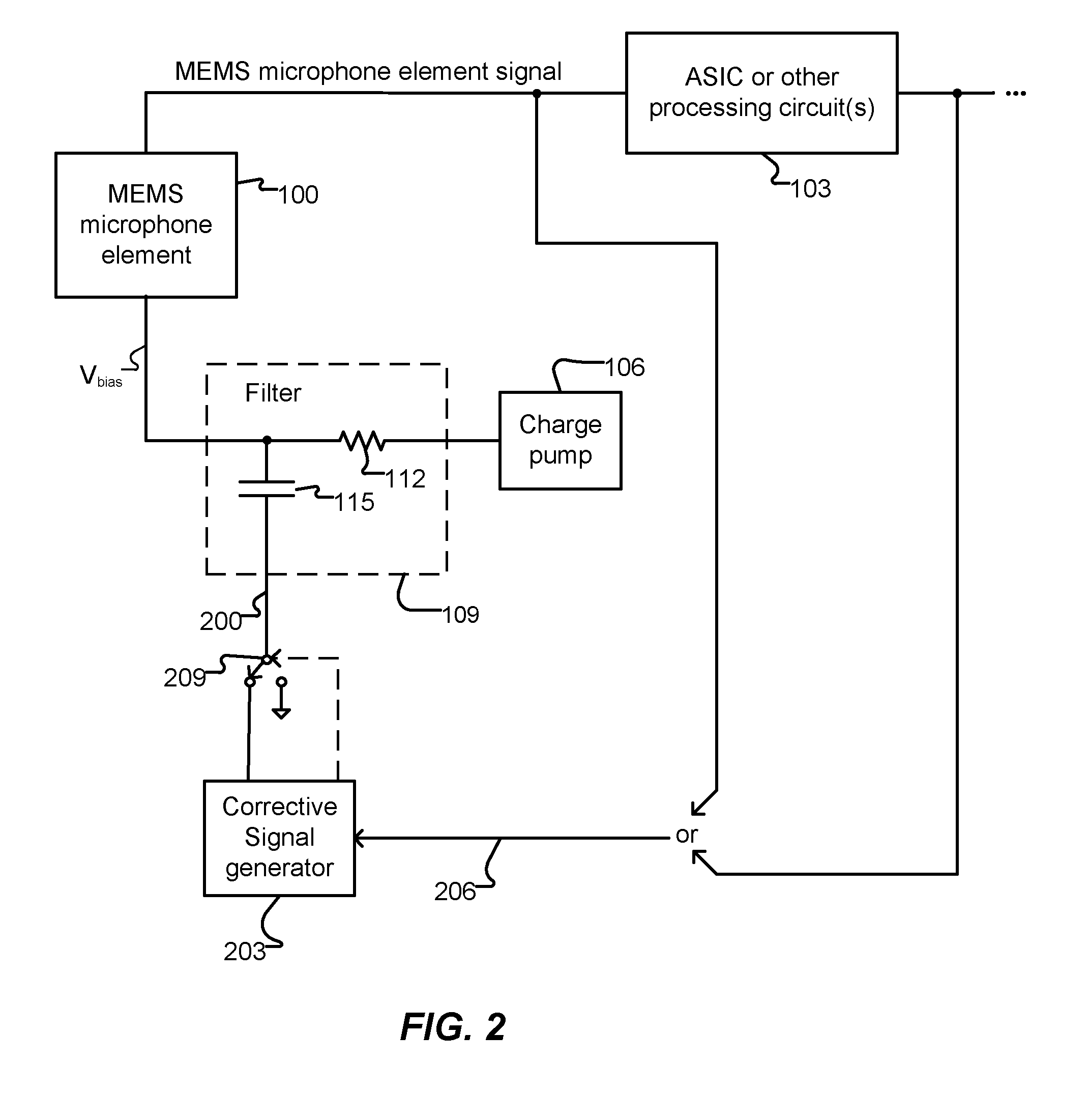 Microphone with Programmable Frequency Response