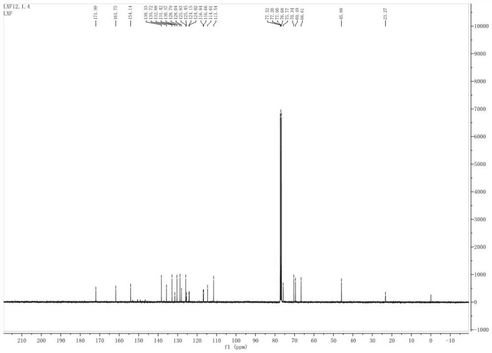 Preparation method of key intermediate of baloxavir marboxil