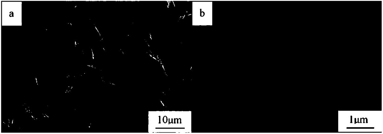 Method for preparing bar-shaped ammonium aluminum carbonate without template agent