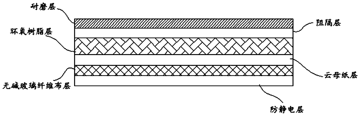 Strong insulating material and preparation method thereof