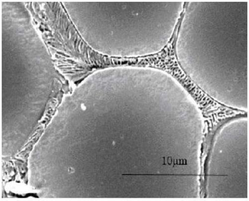 Method for improving Al-Zn-Mg-Cu series alloy melt purity degree